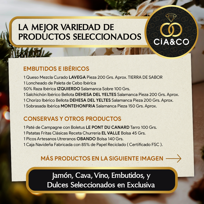 Cesta de Navidad con Jamón Gourmet 2025 (Lote 217) · Con Vino Tinto y Blanco Rioja, Cava, Ginebra, Cerveza, Dulces e Ibéricos · Incluye Tarjeta Personalizable · Regalo Corporativo o Familiar Ideal