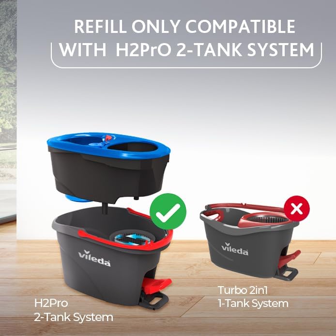 Sistema exclusivo H2Pro. Diseñado para un mejor rendimiento
