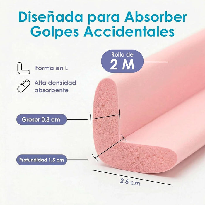 Espuma flexible que ayuda a amortiguar impactos