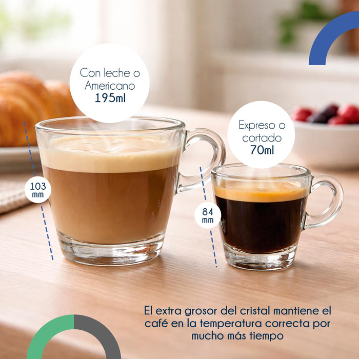 Capacidad ideal para cada tipo de café