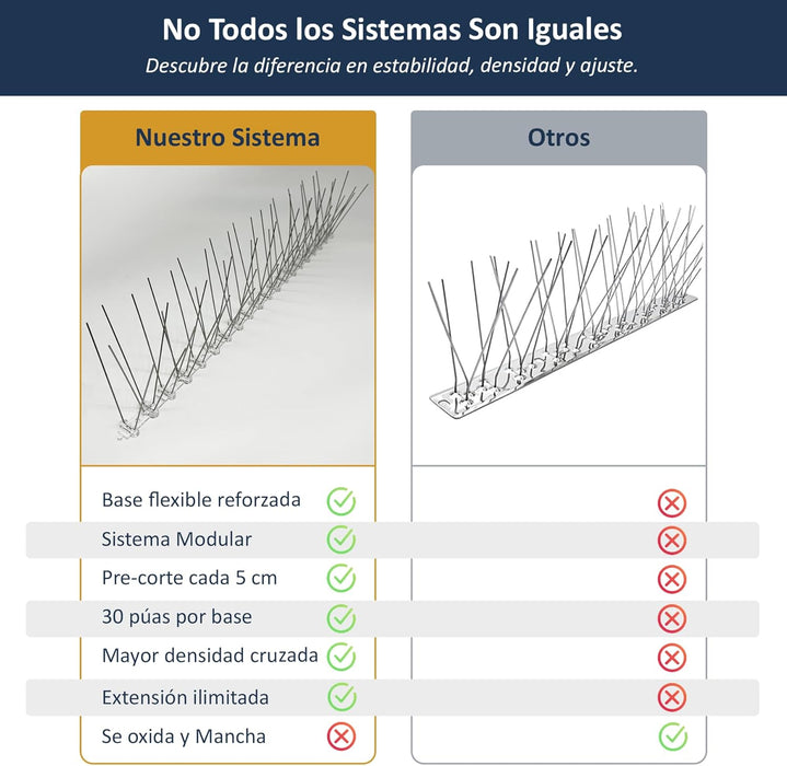 Base flexible resistente a la intemperie para instalación exterior duradera