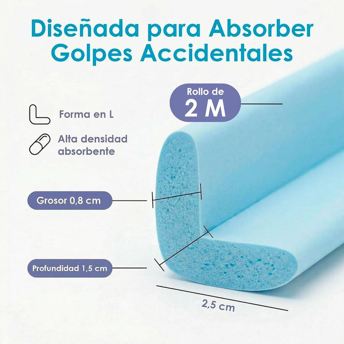 Espuma flexible que ayuda a amortiguar impactos