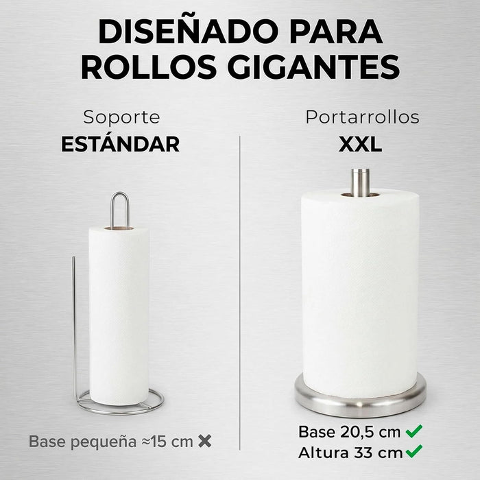 Preparado para distintos tipos de rollo