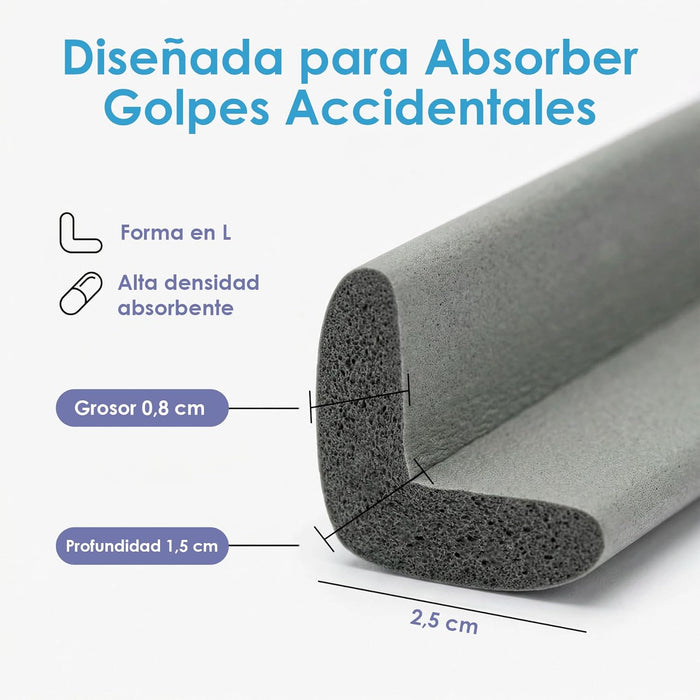 Espuma flexible que ayuda a amortiguar impactos