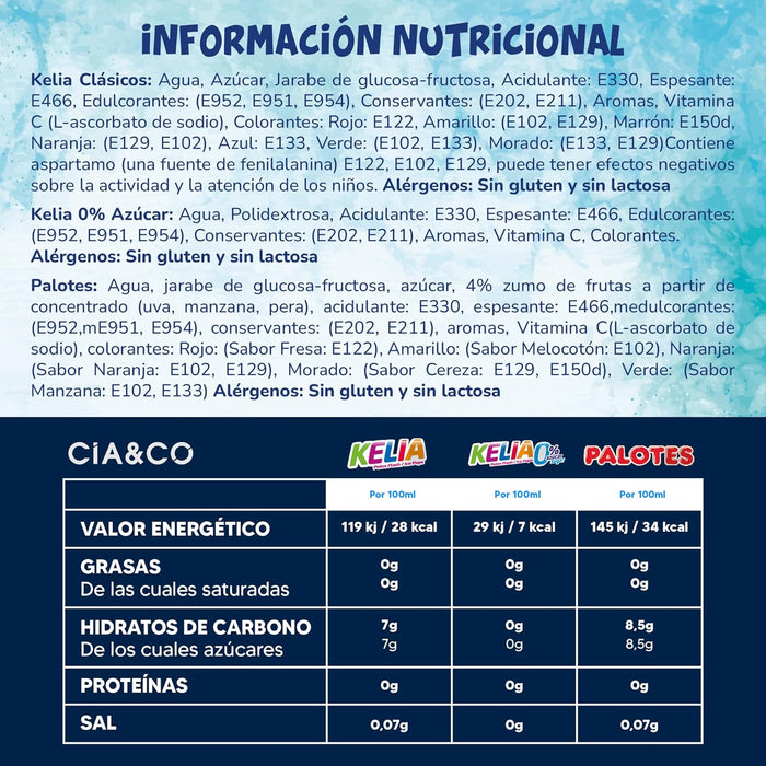 Pack de polos para congelar con combinación de Flashes Classic y Flashes Palotes para disfrutar durante el verano.