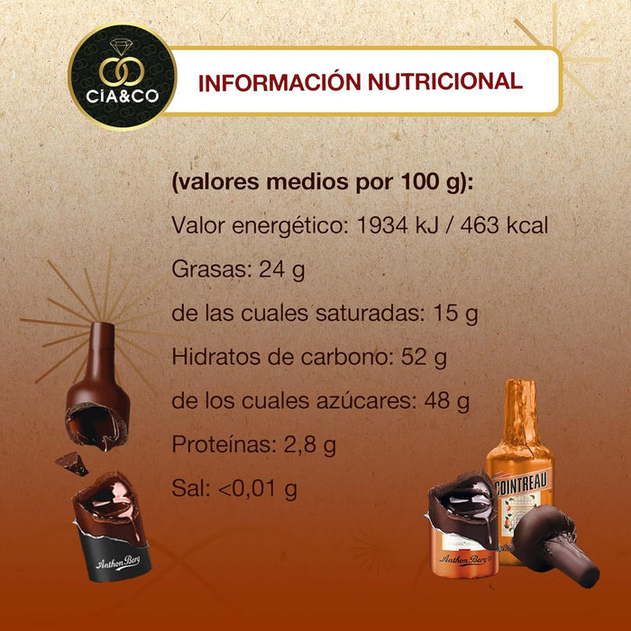 Detalle de los mini bombones Anthon Berg 2025 listos para degustar.