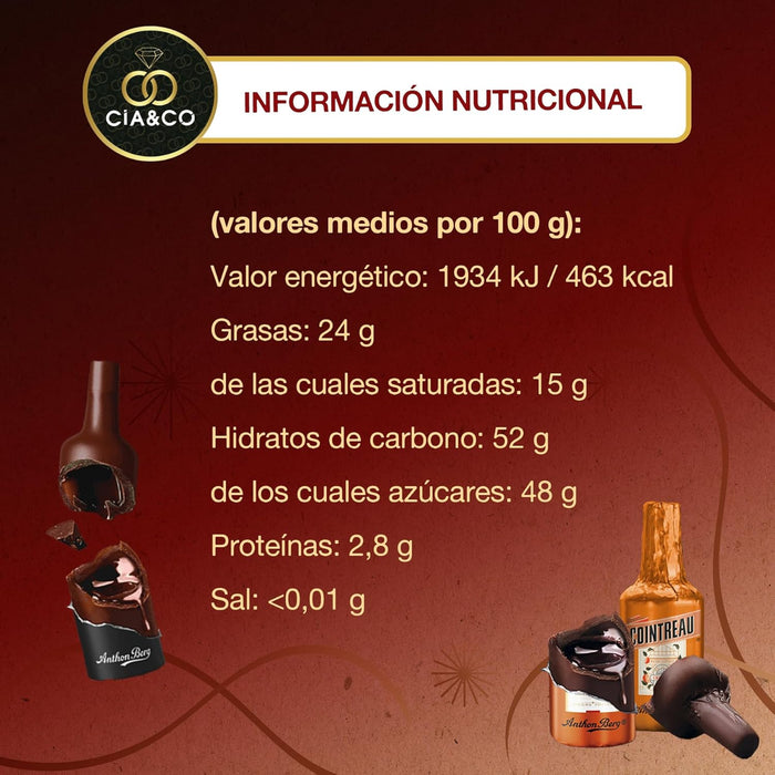 Calendario de Adviento Anthon Berg 2025 con tarjeta personalizable Cia&Co.