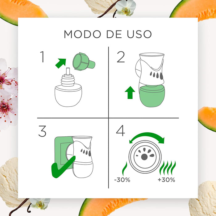 Air Wick Ambientador Eléctrico, Kit Completo con Aparato y Recambio fragancia Delicias de Verano. Sumérgete en un aroma a flores blancas, melón y vainilla que te encantará. Air Wick - ingredientes