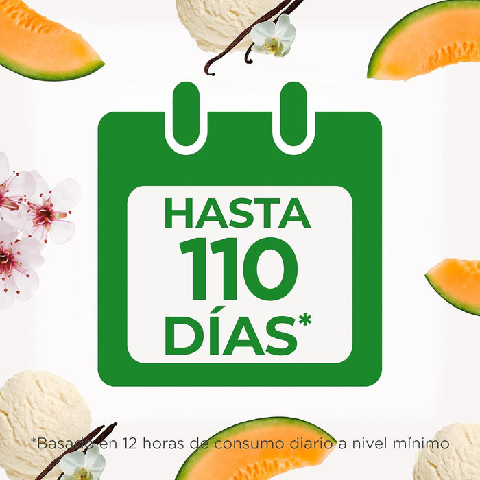 Air Wick Ambientador Eléctrico, Kit Completo con Aparato y Recambio fragancia Delicias de Verano. Sumérgete en un aroma a flores blancas, melón y vainilla que te encantará. Air Wick - uso