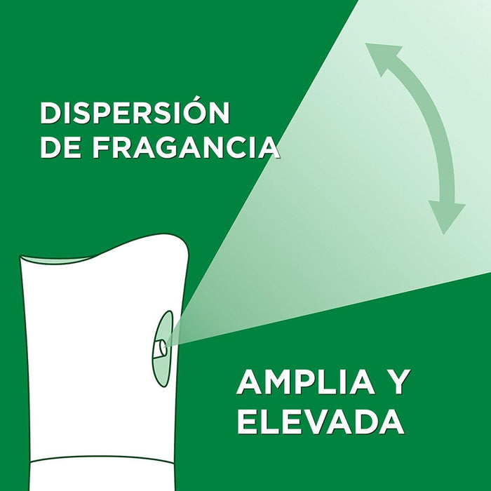 Pack de 3 Recambios Air Wick Freshmatic con Aroma a Nenuco (3x250ml). Ambientador automático que elimina olores y perfuma tu hogar con una fragancia fresca y ligera. Air Wick - extra
