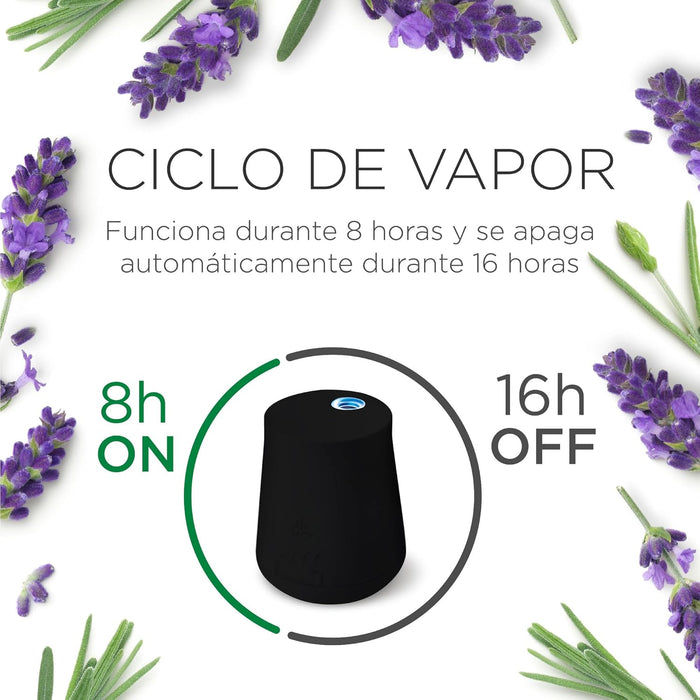 Pack de 3 Recambios para el difusor Air Wick Essential Mist con fragancia de Lavanda y Camomila, una mezcla de aceites esenciales que proporciona hasta 135 días de aroma. Air Wick - ingredientes