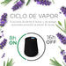 Pack de 3 Recambios para el difusor Air Wick Essential Mist con fragancia de Lavanda y Camomila, una mezcla de aceites esenciales que proporciona hasta 135 días de aroma. Air Wick - ingredientes