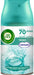 Pack de 6 Recambios Air Wick Freshmatic Aroma Nenuco (6x250ml). Ambientador automático con tecnología Odor Stop para neutralizar olores y perfumar hasta 70 días. Air Wick - detalle