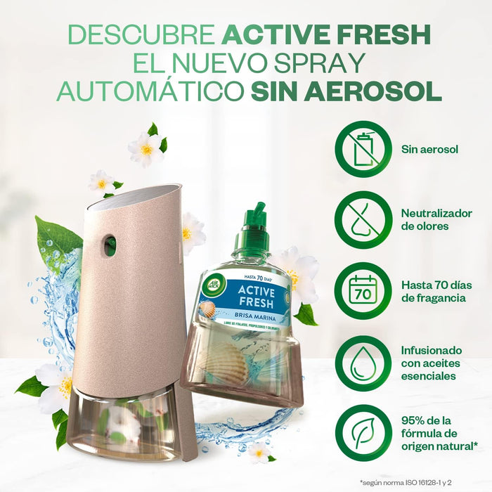 Pack de 6 Recambios Air Wick Freshmatic con aroma Lirio de Luna y Satén de Seda. Un total de 1500ml para perfumar tu hogar de forma continua hasta 70 días. Air Wick - ingredientes