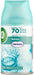 Recambio Air Wick Freshmatic de 250ml con la icónica fragancia a Colonia Nenuco. Un aroma fresco y ligero para un hogar que huele a limpio y a bebé. Air Wick - frontal