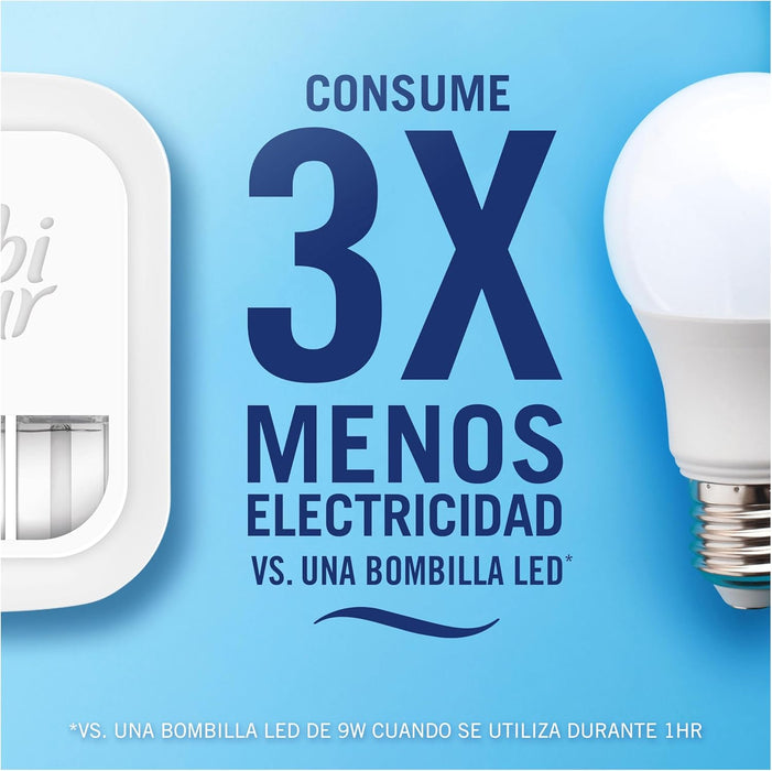 Ambi Pur 3Volution Ambientador Eléctrico Kit con Fragancia Frescor de la Mañana 20ml. Disfruta de un ambiente sin olores y con un perfume que dura 80 días. Ambipur - uso