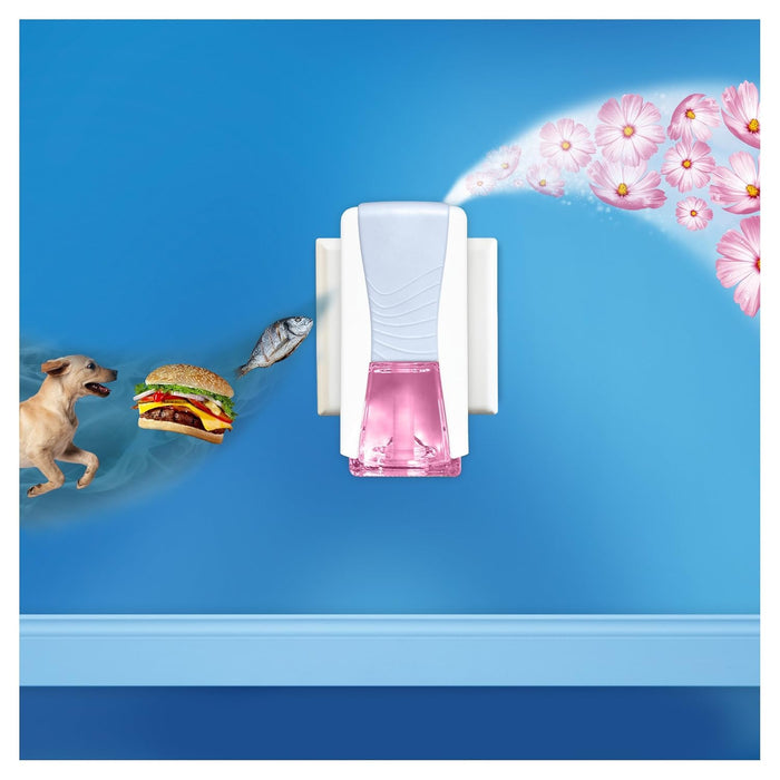 Kit Completo Ambi Pur Ambientador Eléctrico con fragancia Sky (21,5 ml). Un perfume unisex, fresco y original para eliminar olores y crear un ambiente único. Ambipur - detalle