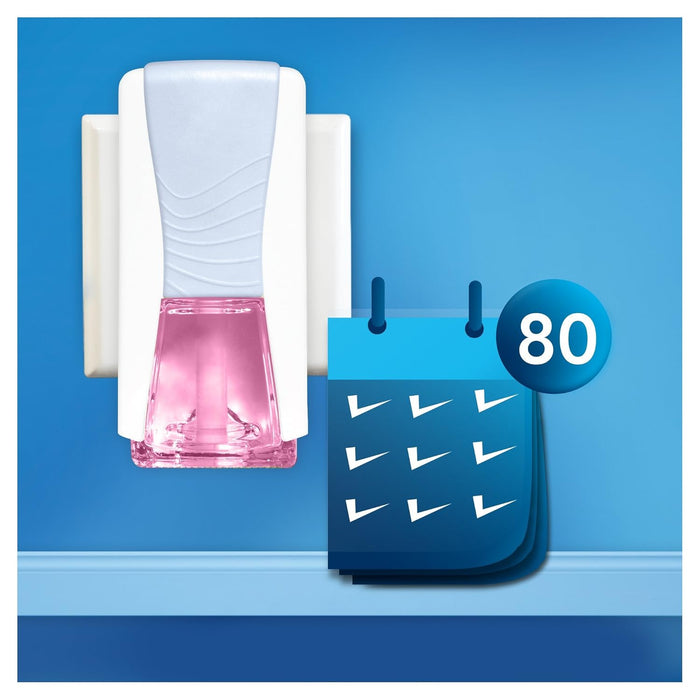 Kit Completo Ambi Pur Ambientador Eléctrico con fragancia Sky (21,5 ml). Un perfume unisex, fresco y original para eliminar olores y crear un ambiente único. Ambipur - uso