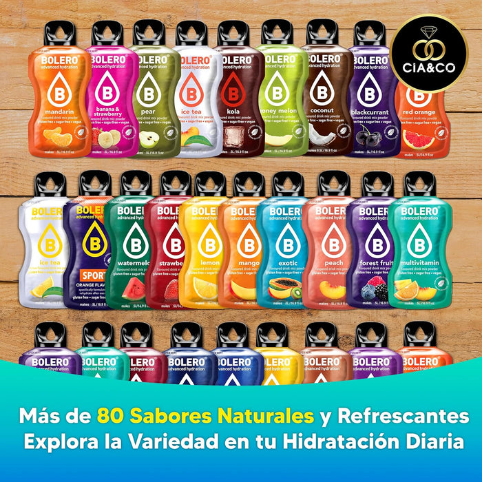 Bebida Bolero sabor Kiwi, Pack 12 sobres (12x9 grs). Hidratación sin azúcar con el sabor tropical del kiwi, enriquecida con Vitamina C y Stevia. Cia&Co - uso