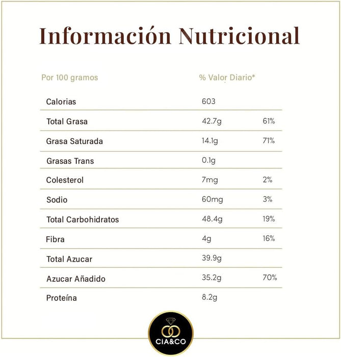 Caja Gigante de 42 Bombones Ferrero Rocher (525g) con Tarjeta Personalizada. El regalo supremo para los muy chocolateros y las grandes celebraciones, con un mensaje inolvidable de Cia&Co. Cia&Co - detalle