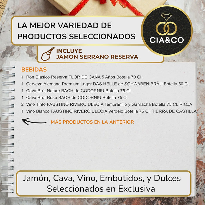 Cesta de Navidad con Jamón para Familias Lote A307 de Cia&Co. Un regalo gourmet con Jamón Serrano y productos de primeras marcas, con tarjeta personalizable con tu foto. Cia&Co - uso