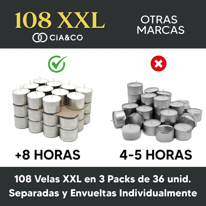 Cia&Co MegaPack de 108 Velas de Té XXL de 8 Horas: Velas de larga duración, sin olor y con mecha de autoapagado seguro, ideal para hostelería, eventos y hogar. Cia&Co - detalle