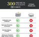 Cia&Co Pack 300 Velas de Té de Larga Duración 4 Horas. Velas Blancas Redondas sin Aroma, 100% Parafina y 38mm de Diámetro, Ideales para Hostelería, Eventos y Decoración. Cia&Co - uso