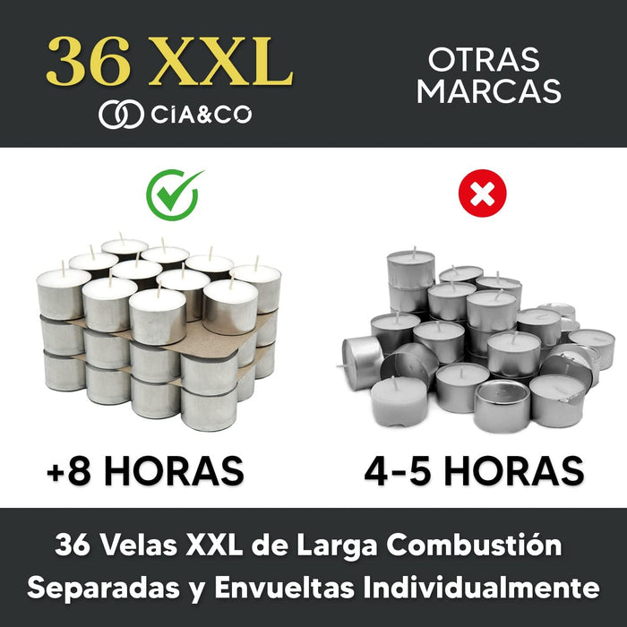Cia&Co Pack de 36 Velas de Té XXL de 8 Horas de Larga Duración: Velas blancas sin aroma de 100% parafina con mecha de autoapagado para una combustión segura. Cia&Co - detalle
