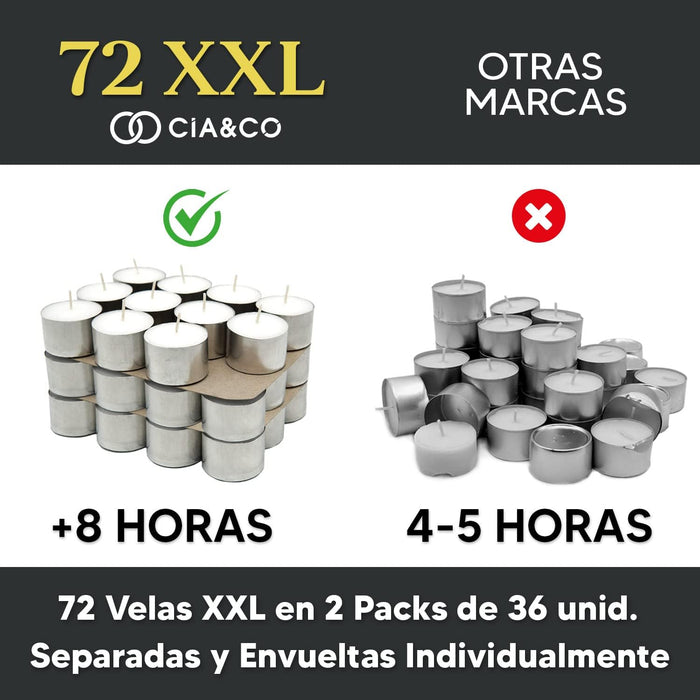 Cia&Co Pack de 72 Velas de Té XXL de 8 Horas de Larga Duración: El formato ideal para usuarios frecuentes, con velas de parafina sin olor y mecha de autoapagado. Cia&Co - detalle