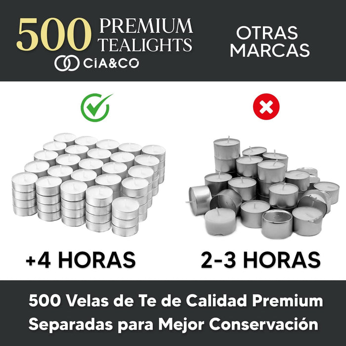 Cia&Co Pack Profesional 500 Velas de Té 4 Horas de Duración. Velas Blancas sin Perfume de 38mm, 100% Parafina, la Mejor Opción para Hostelería, Restaurantes y Grandes Eventos. Cia&Co - detalle