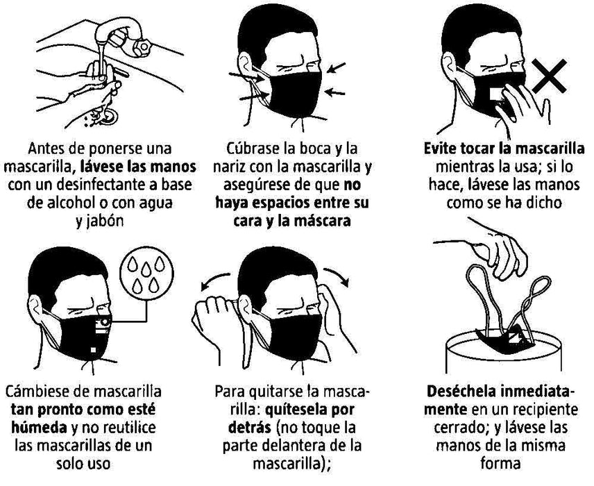 Pack de 48 mascarillas higiénicas desechables The Pink House. Fabricadas con 3 capas de protección para una filtración eficiente y un uso diario seguro y cómodo. Cia&Co - uso