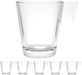 Pack de 6 Tazas de Café de Cristal Cia&Co de 21 cl. Tazas Grandes y transparentes para Latte, Cappuccino o Lungo. Vidrio Templado de alta resistencia. Cia&Co - frontal
