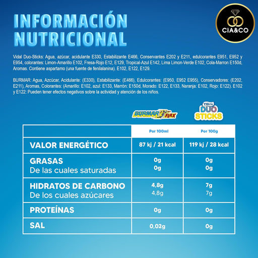 Pack Veraniego Cia&Co con 18 Flashes de Sabores Top. Incluye 6 polines Duo Sticks de Vidal de doble sabor y 12 flashes Burmar con los sabores más clásicos y refrescantes. Cia&Co - pack