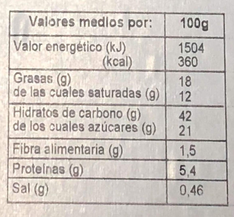 Roscón de Reyes XL Cia&Co Relleno de Nata 100% (750g): El postre premiado en 2023, con ingredientes premium, corona y sorpresas para 8 raciones inolvidables. Cia&Co - uso