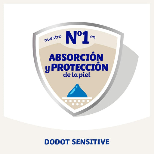 Dodot Sensitive Kit de Bienvenida para Recién Nacido. Incluye 44 pañales Talla 1, 39 pañales Talla 2 y 96 toallitas Aqua Pure. El regalo perfecto para el cuidado inicial del bebé. Dodot - pack