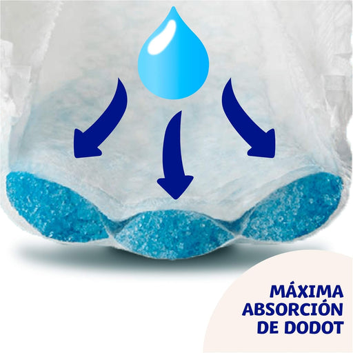 Dodot Sensitive Pañales Talla 1 (2-5 kg), Pack 80 Unidades. Protección superior para la piel del recién nacido, con suavidad de pluma, capa absorbente Cora-soft y corte umbilical. Dodot - pack