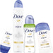 Dove Desodorante Antitranspirante Original en Aerosol, pack de 6x200 ml. Protección eficaz durante 48 horas con ¼ de crema hidratante para unas axilas suaves y cuidadas. Dove - lateral