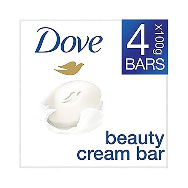 Deodorants &amp; Gels