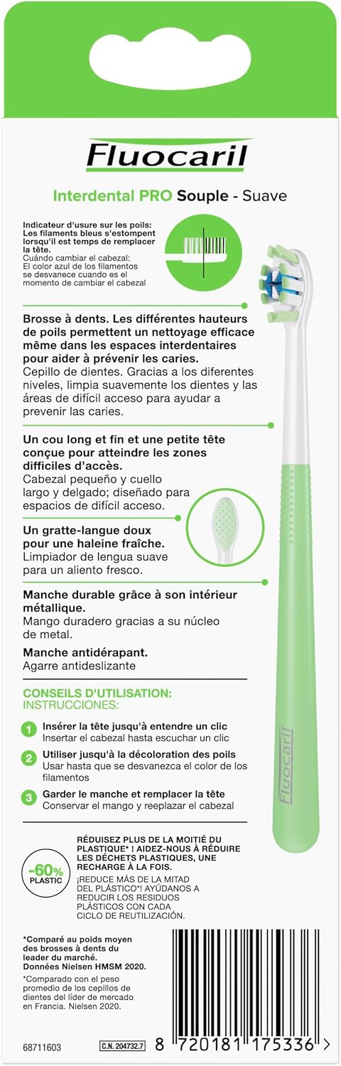 Fluocaril Recambios para Cepillo Interdental PRO, Dureza Suave (Pack de 2). Cabezales de recambio para una limpieza precisa y delicada en zonas de difícil acceso, ayudando a prevenir las caries. Fluocaril - pack