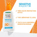 Garnier Ambre Solaire Sensitive Expert+ Spray Protector Solar SPF 50+, 200ml. Muy Alta Protección Hipoalergénica para Pieles Sensibles e Intolerantes al Sol. Garnier - ingredientes