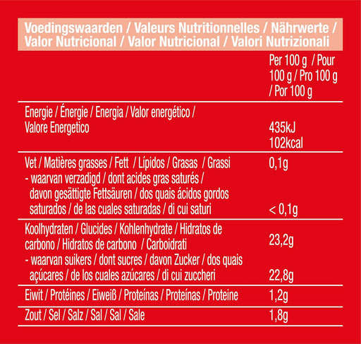 Garrafa de Ketchup Heinz de 5,7 Kg. El formato maxi ahorro para hostelería y grandes consumidores, con la receta original llena de tomates y sin conservantes artificiales. Heinz - pack