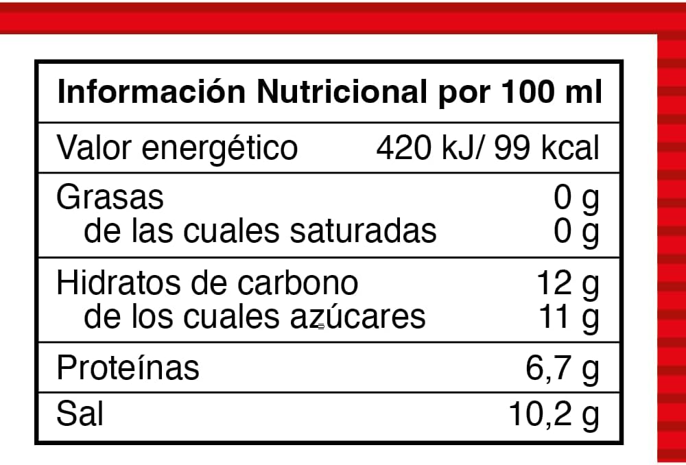 Kikkoman Salsa Teriyaki para Marinar y Glasear, 250ml. La auténtica salsa japonesa para dar un sabor exótico, dulce y un brillo espectacular a tus carnes, pescados y verduras. Kikkoman - ingredientes