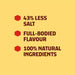 Salsa de Soja Kikkoman Baja en Sal de 250ml. Disfruta de todo el sabor y el aroma de la salsa de soja fermentada naturalmente, pero con un 43% menos de sodio. Kikkoman - lateral