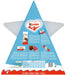 Calendario de Adviento Kinder con forma de Estrella. Un surtido de 24 bombones y chocolatinas Kinder para decorar y endulzar la cuenta atrás para la Navidad. Kinder - ingredientes