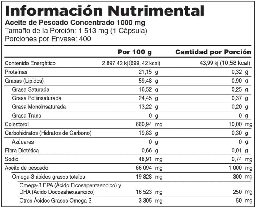 Kirkland Signature Aceite de Pescado con Omega-3, 400 Cápsulas de 1000mg. Un suplemento de alta calidad para el cuidado cardiovascular, cerebral y articular, elaborado con aceite de pescado puro. Kirkland - detalle