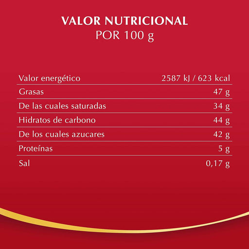 Pack de 2 Cajas de Bombones Lindt Lindor de Chocolate con Leche (2x200g). El capricho perfecto con una delicada cobertura y un corazón irresistiblemente cremoso. Lindt - pack