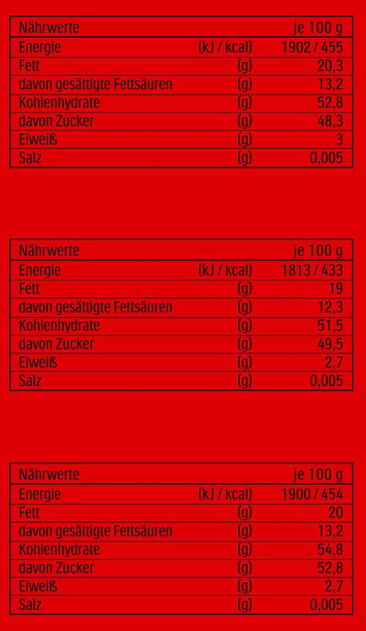 Mon Chéri Calendario de Adviento con 3 variedades de bombones de chocolate y cereza (252g). Una selección de licor, vodka y licor de naranja para una Navidad adulta. Mon Cheri - uso