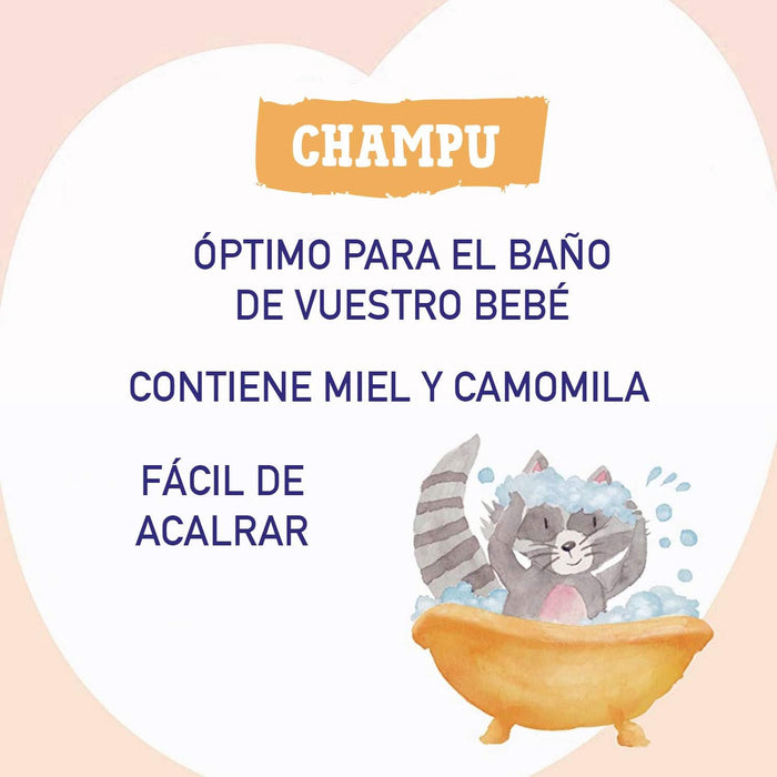 Mochila Nenuco Osito Azul Lote de 4 productos para Bebé. Un set de regalo con Colonia, Champú, Jabón Líquido y Leche Hidratante, ideal para el cuidado completo del recién nacido. Nenuco - detalle