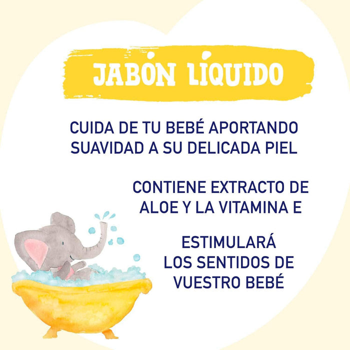 Mochila Nenuco Osito Azul Lote de 4 productos para Bebé. Un set de regalo con Colonia, Champú, Jabón Líquido y Leche Hidratante, ideal para el cuidado completo del recién nacido. Nenuco - ingredientes