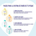 Mochila Nenuco Osito Azul Lote de 4 productos para Bebé. Un set de regalo con Colonia, Champú, Jabón Líquido y Leche Hidratante, ideal para el cuidado completo del recién nacido. Nenuco - lateral